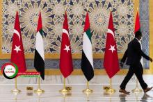 روابط ترکیه با امارات