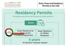 ویزای سبز امارات